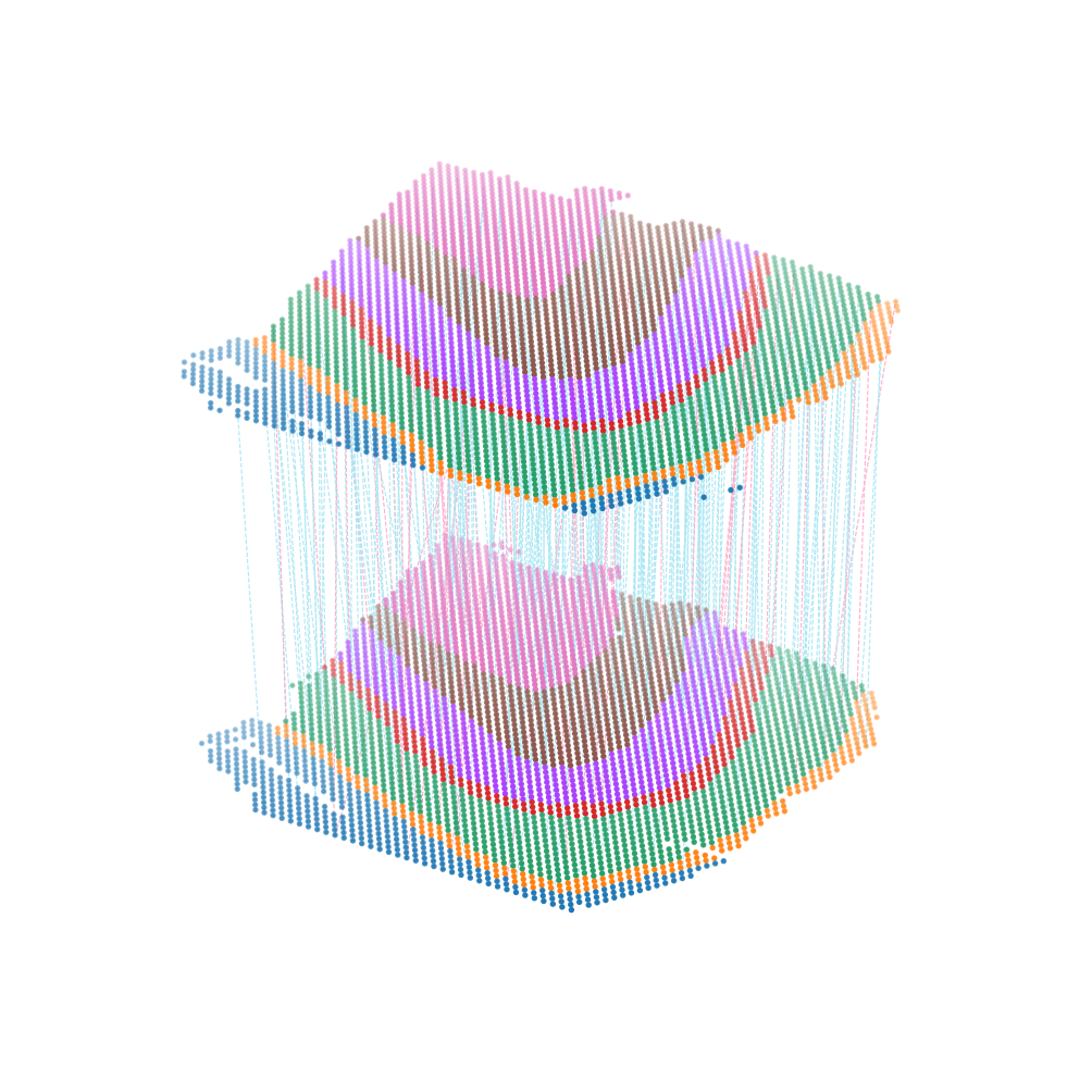 _images/Tutorial_DLPFC_10_1.png