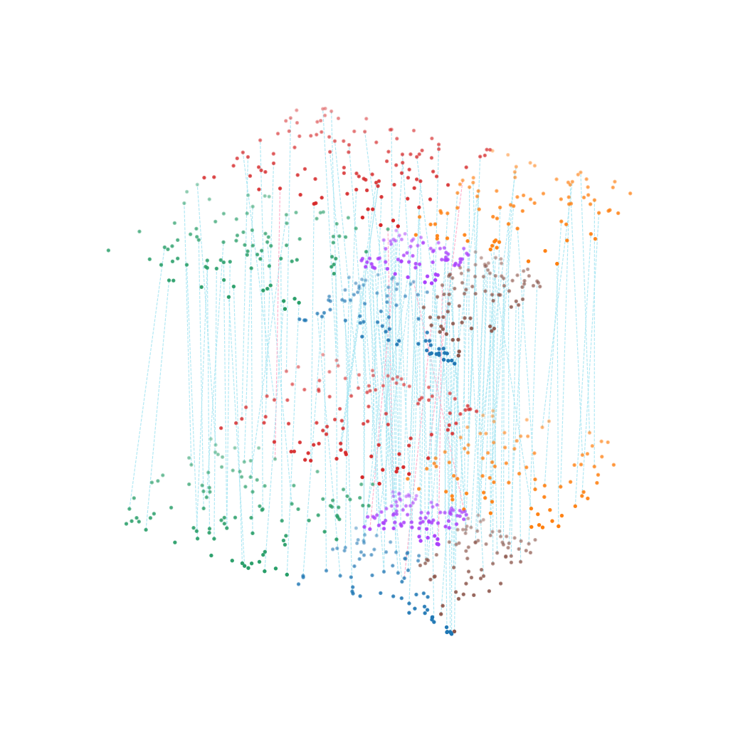 _images/Tutorial_Simulation_15_1.png