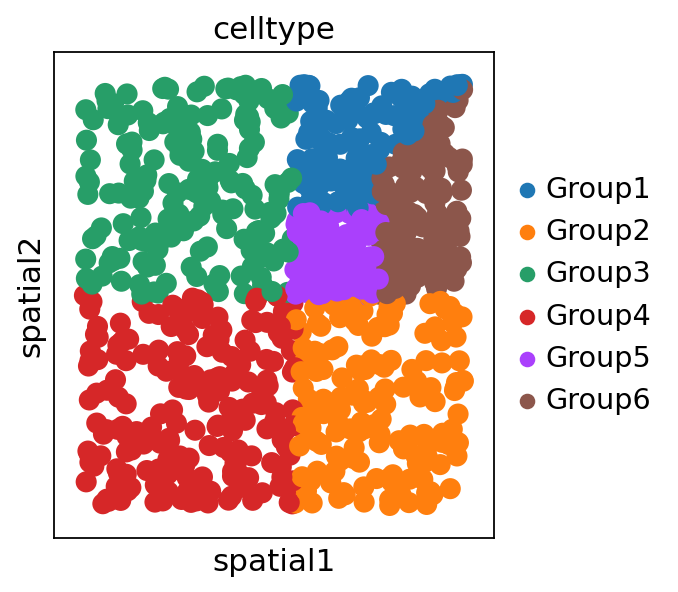 _images/Tutorial_Simulation_8_0.png