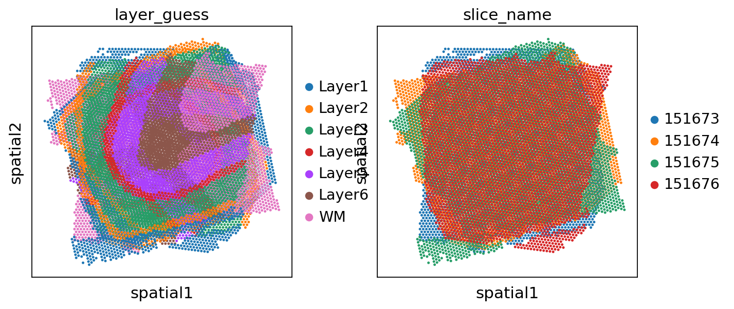 _images/Tutorials_DLPFC_pairwise_10_0.png
