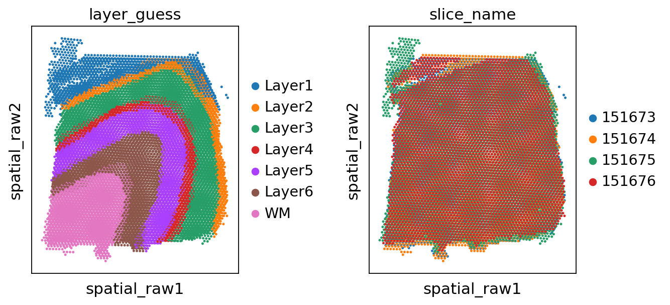 _images/Tutorials_DLPFC_pairwise_10_1.png