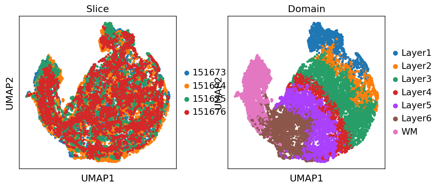 _images/Tutorials_DLPFC_pairwise_17_1.png