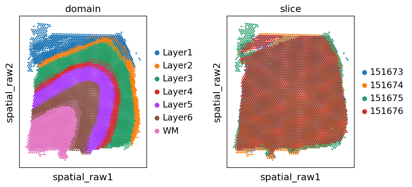 _images/Tutorials_DLPFC_pairwise_20_1.png